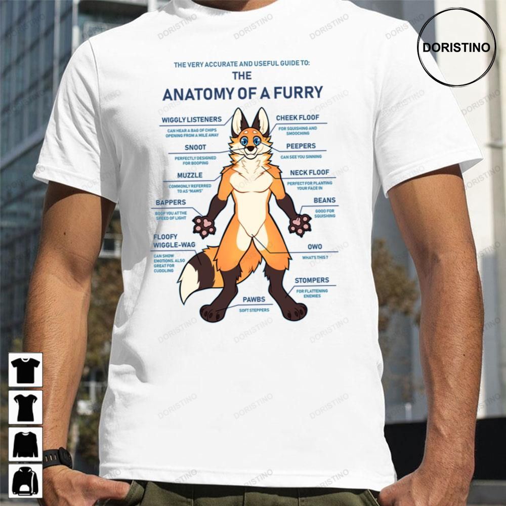 A Furry Anatomy Trending Style